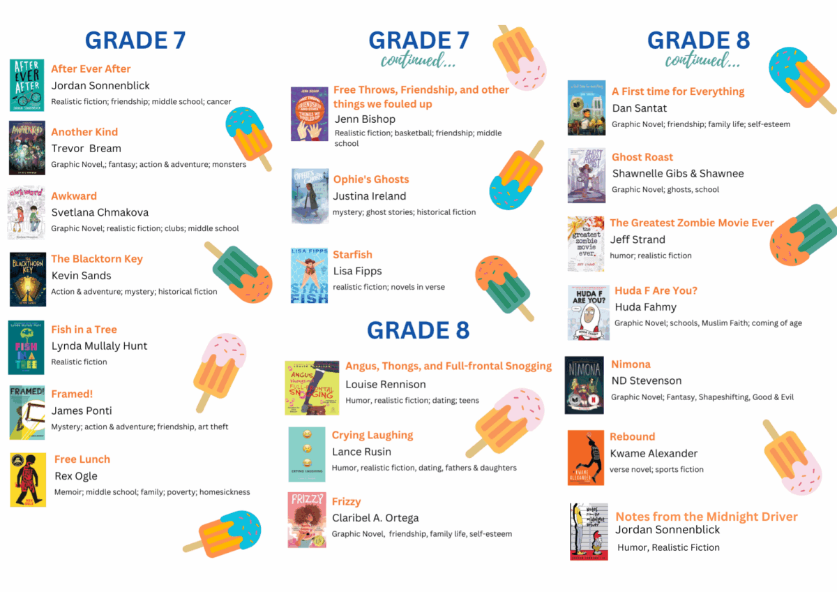 A reading list for Grades 7 and 8 with book covers, titles, authors, and brief themes. Popsicle illustrations decorate the background. The list is organized by grade and includes both continued entries and new titles.