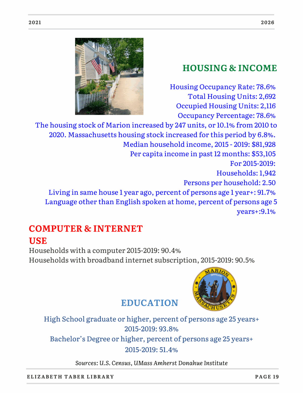 Infographic page with data on Marion, MA, 2015-2019: housing occupancy, income, internet use, and education. Includes statistics, figures, and a blue-green house icon with dollar signs. Marion town seal appears near the bottom.