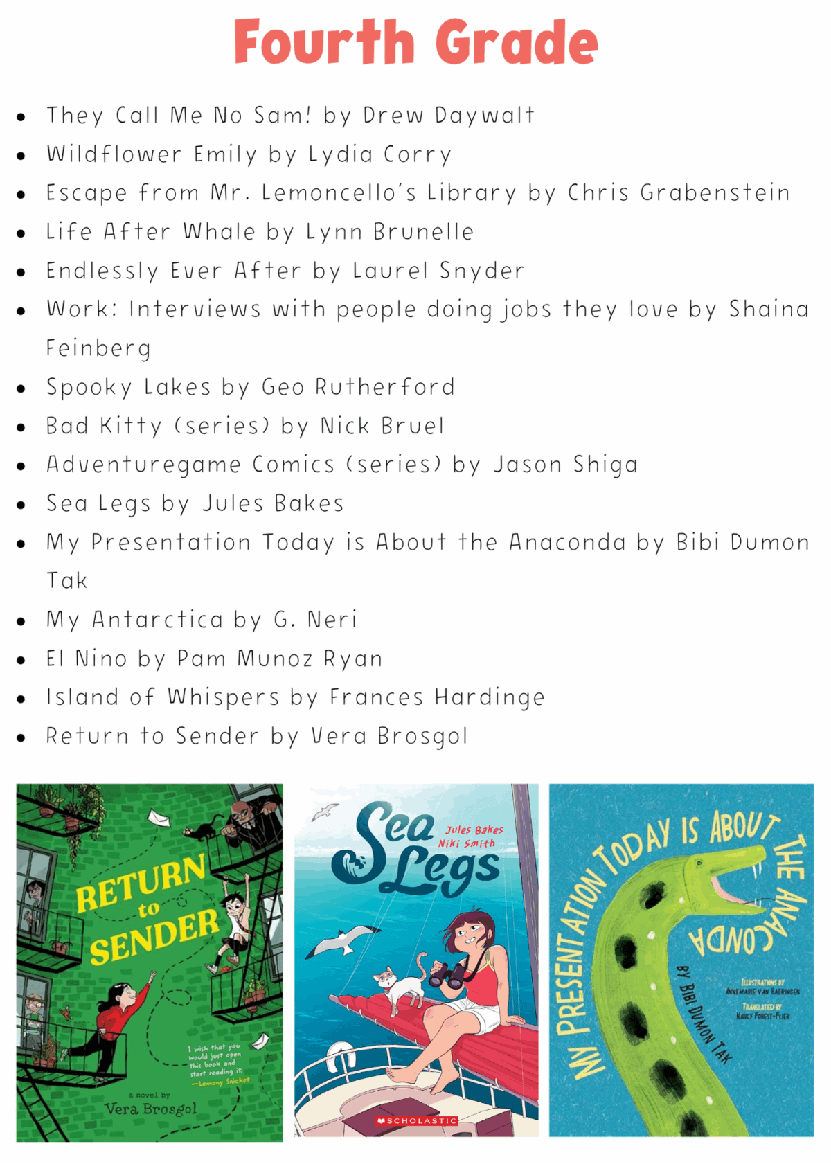 A fourth grade reading list with 13 book titles and authors. At the bottom are covers of Return to Sender, Sea Legs, and My Presentation Today is about the Anaconda. The heading is Fourth Grade in red.
