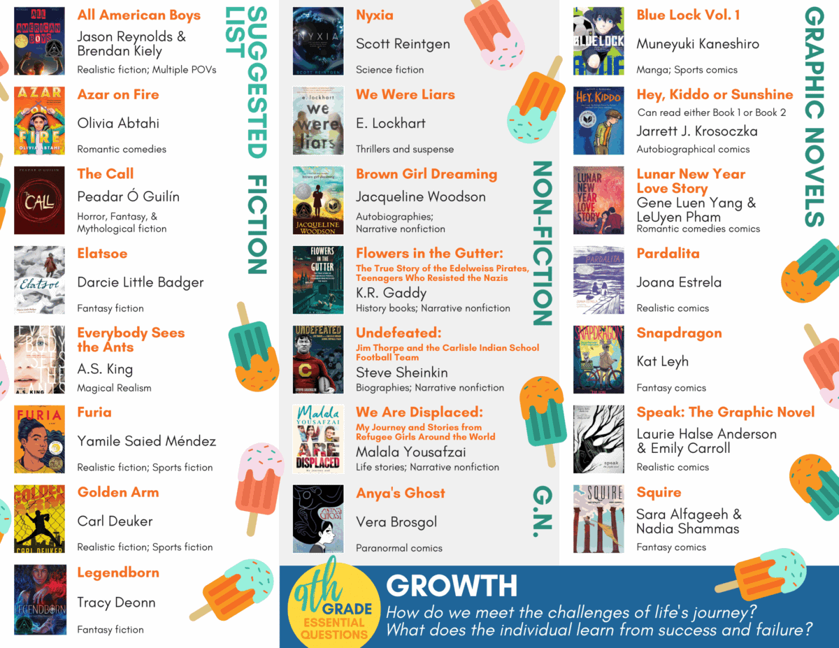 A colorful 9th grade reading list with three columns: suggested fiction, nonfiction, and graphic novels. Each section lists book titles and authors, accented with popsicle and flower illustrations. A growth-themed essential question appears at the bottom.